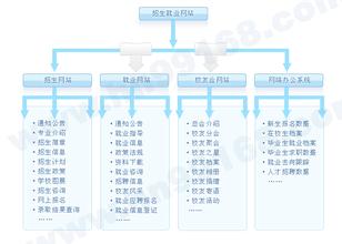 �׹��۾�ҩˮ��Ƶ�������ȵظ߿��������������� ��ʡ�����ƻ������...